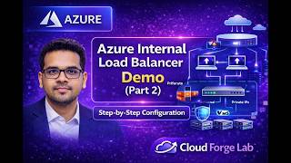 Azure Internal Load Balancer Demo (Part 2) | Step-by-Step Configuration