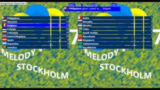 MelodyVision 7 semi final 1 scoreboard