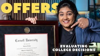 Which USA College is Best for You? Evaluating Offer Letters for International Students!