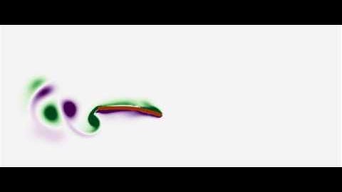 IB2d: Undulating Swimmer!