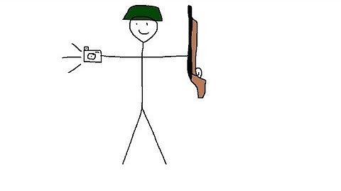 Post Scriptum War Photography Experience