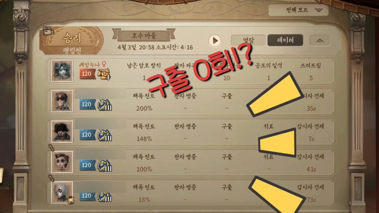 [제5인격] 구출 0회!? 나이아스 기초 캠핑법!