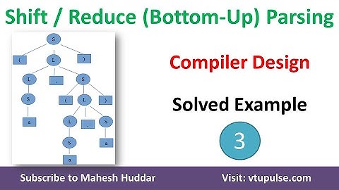 3. Solved Example Validatestring using Shift Reduce or Bottom-Up Parser Compiler Design Dr. Mahesh