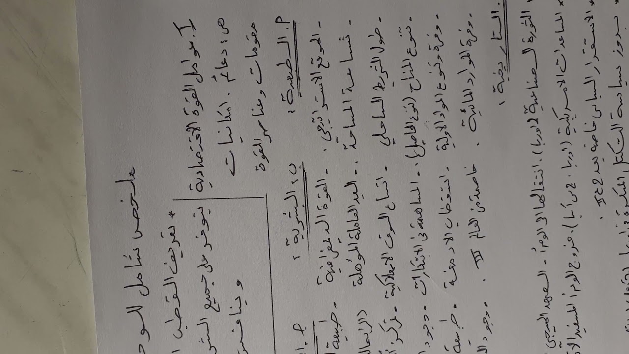 ملخص شامل في الجغرافيا (نماذج من العالم المتقدم)باك كل الشعب