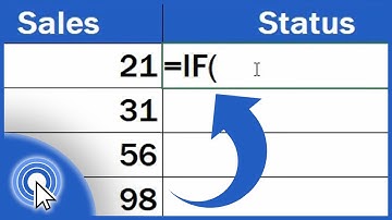 How to Use IF Function in Excel (Step by Step)