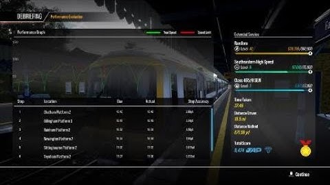 Train Sim World 2 Extended Service Scenario