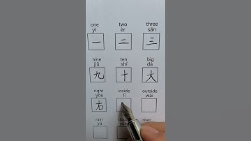 How to Write Basic Chinese Characters | Chinese Handwriting for Beginners #chinese #study #shorts