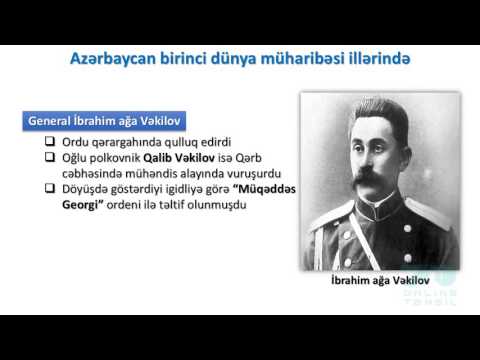 Video: Yuri Babanski Damanskini unutmayacaq