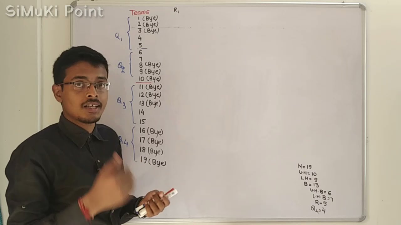 Quarter Method: Knockout Fixture Draw of 19 Teams | Physical Education | Class 12 | SIMUKI Point |