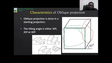 Lecture 7 Orthographic projections