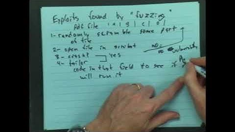 Fuzzing to Find Security Vulnerabilities