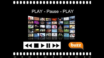 Play Pause Repeat. Simple Video Lessons For Teaching. #teaching