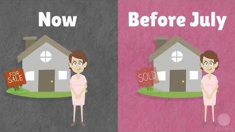 Future Perfect Tense Examples