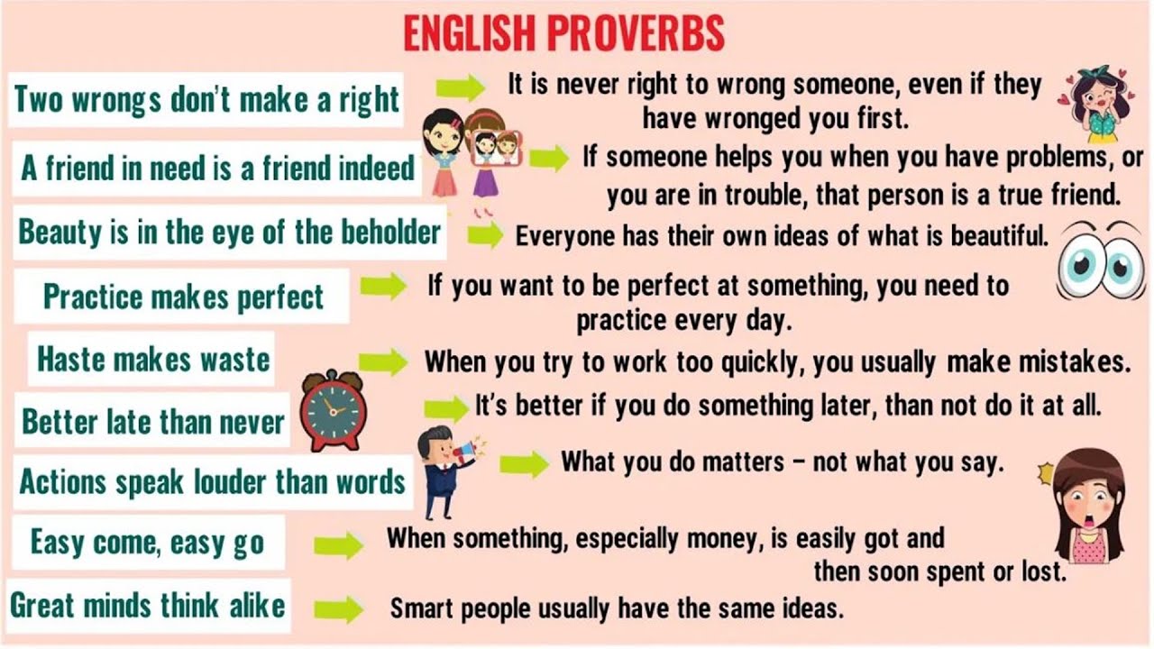 30 Common Proverbs in English - YouTube