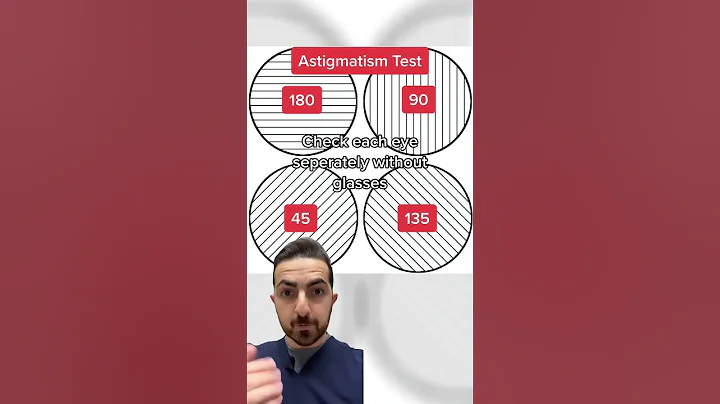 Check your Astigmatism #onthisday #visiontest #astigmatism #vision #exam