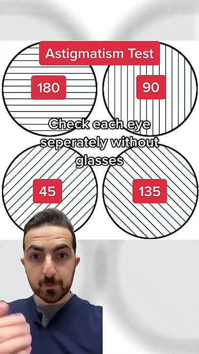 Check your Astigmatism #onthisday #visiontest #astigmatism #vision #exam