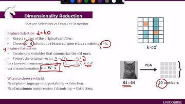 İhsan Doğramacı Bilkent Üniversitesi | CS 464 | Introduction to Machine Learning | Midterm I