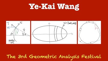 [3rd GAF MC] Ye-Kai Wang 04 The convex body isoperimetric conjecture in the plane