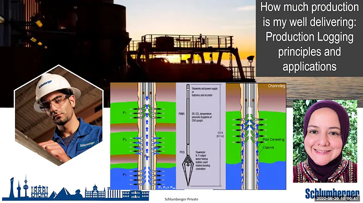 Production Logging Tools (PLT) by Engineer/ Maria ...