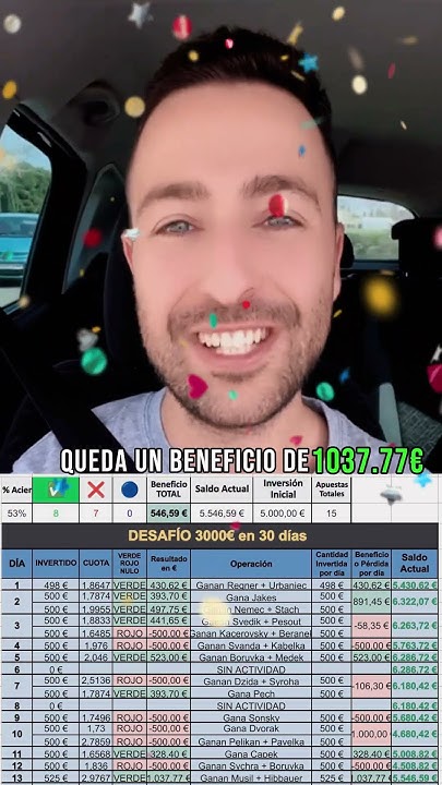 desaf-o-en-convertir-5000-euros-en-8000-euros-d-a-14-youtube