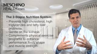 Optimal Living Program Chapter Four: Longevity Diet