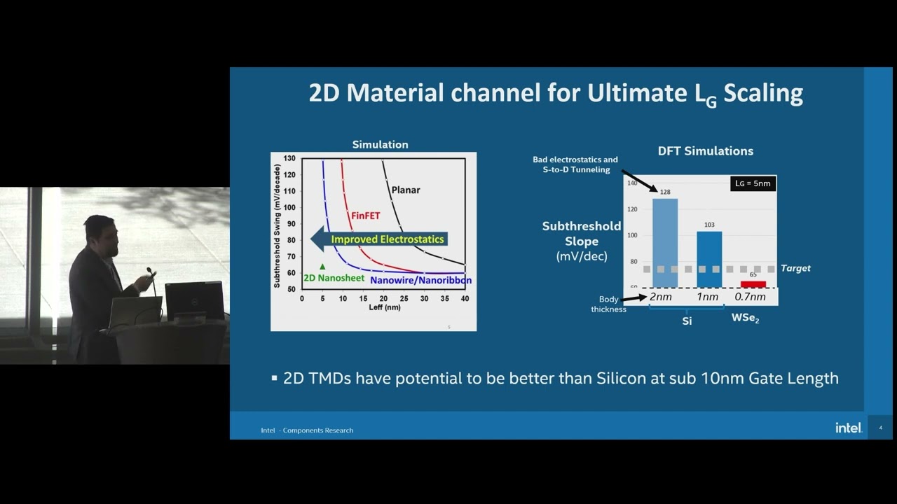 Watch on YouTube: Panel discussion, Future of Semiconductors with 1D and 2D Materials