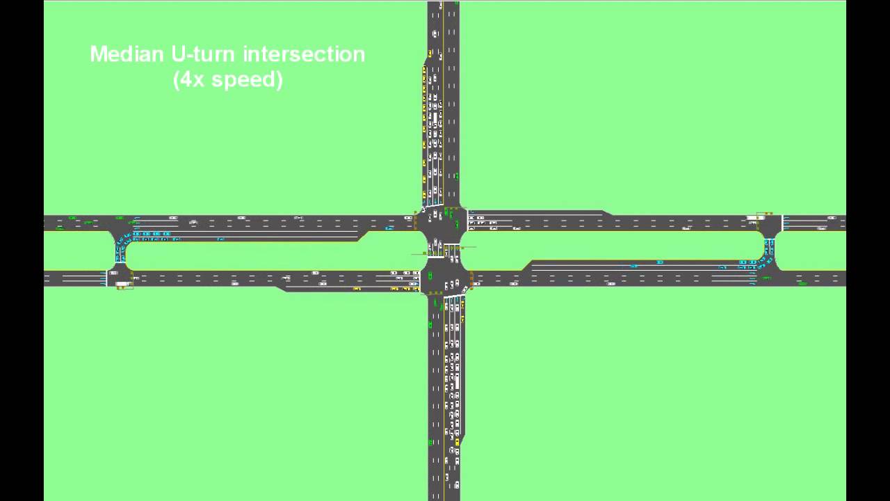 Median U Turn YouTube Median U Turn YouTube