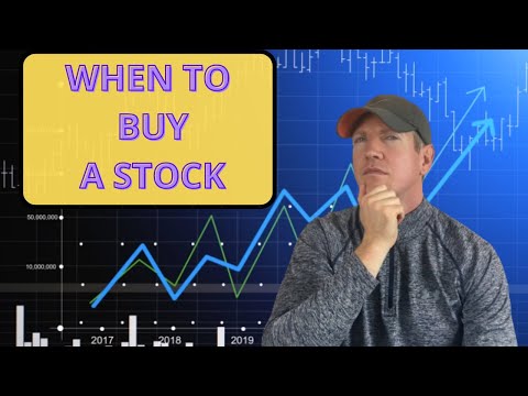 WHEN TO A BUY A STOCK  \\  PORTFOLIO UPDATE  \\  MACD  \\  MOVING AVERAGE  \\  STOCHASTIC - WHEN TO A BUY A STOCK  \\  PORTFOLIO UPDATE  \\  MACD  \\  MOVING AVERAGE  \\  STOCHASTIC