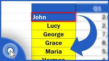 How to Copy Formatting in Excel (The Quickest Way)