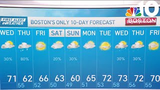 Wet weather returns to Boston today