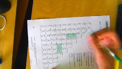 Eureka Math - 1st Grade - Module 1, Lesson 38