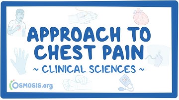 Approach to chest pain: Clinical sciences