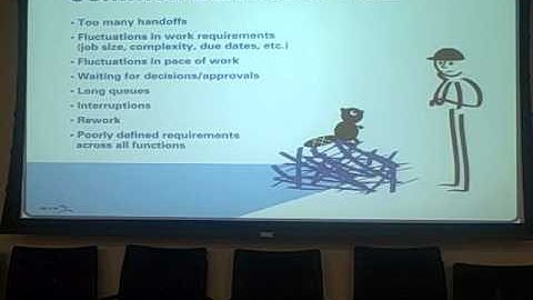 Future State Mapping Part 1 of 2