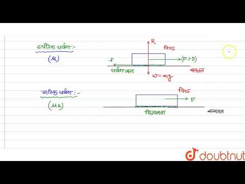 वीडियो: स्टालिन ने बेस्सारबिया को रूस कैसे लौटाया