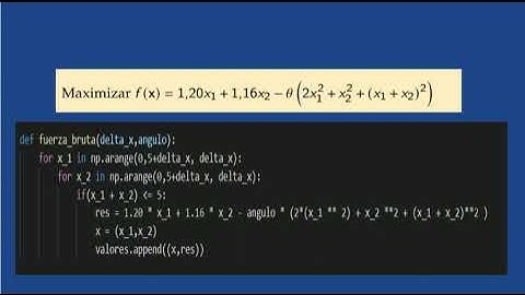 Algoritmo fuerza bruta(Taller sumativo 1)