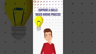 Online Aptitude Tests for Job Applicants