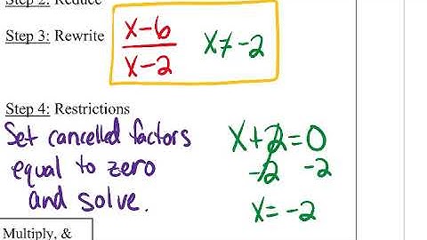 7.1 Simplify, Multiply, and Divide Rational Expressions Notes