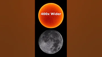 AMAZING Coincidence Between The Sun And Moon Shorts 