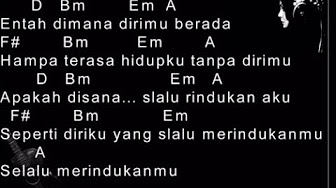 Entah Dimana Dirimu Berada - Berbagi Informasi