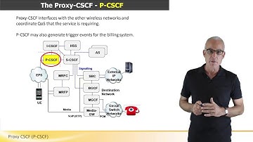 Proxy CSCF (P-CSCF)