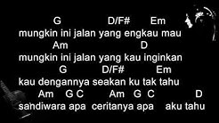 Repvblik   Sandiwara Cinta  chord dan Lirik  - Durasi: 4:16. 