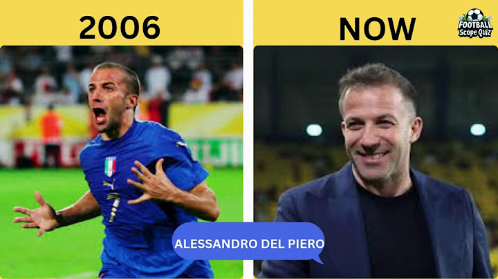 CLASS OF 2006 FIFA WORLD CUP WINNERS I WHERE ARE THEY NOW