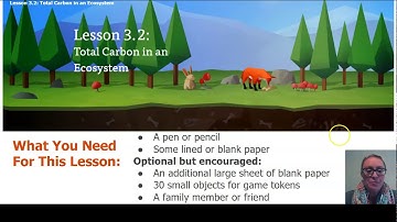 Grade 7: Matter and Energy in Ecosystems, Lesson 10 (Part 1 of 2)