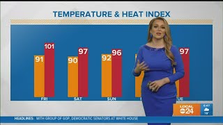 WATCH: Oppressive Humidity Continues and Storm Chances Return