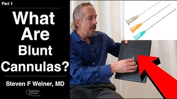 All About Blunt Cannulas for Filler Injections Series