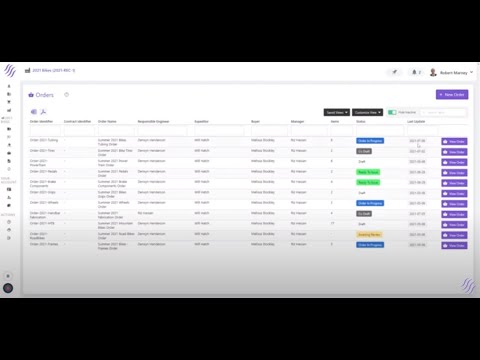 Current SCM Overview | Purpose-Built for Complex Procurement & Materials Management