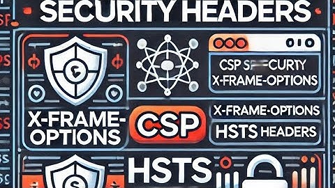 Importance of Security Headers in Cybersecurity