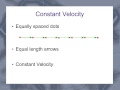 Understanding Motion Diagrams