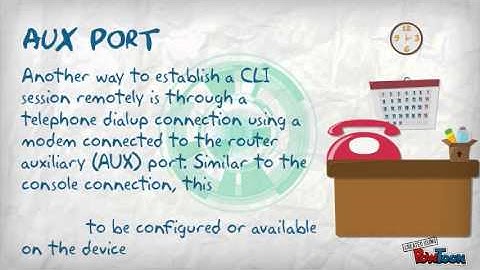 Configuring and Testing Your Network