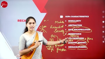 DAY 22 | COMPUTER SCIENCE | I PUC | OBJECT ORIENTED CONCEPTS | L3